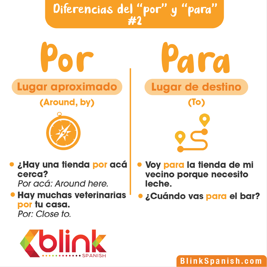 BlinkSpanish School